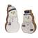Icy Chunky Snowman Sitters, 2/Set 36262;