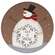 Winter Charm Plate, 3 Asstd.