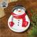 Nostalgic Resin Snowman Trinket Dish